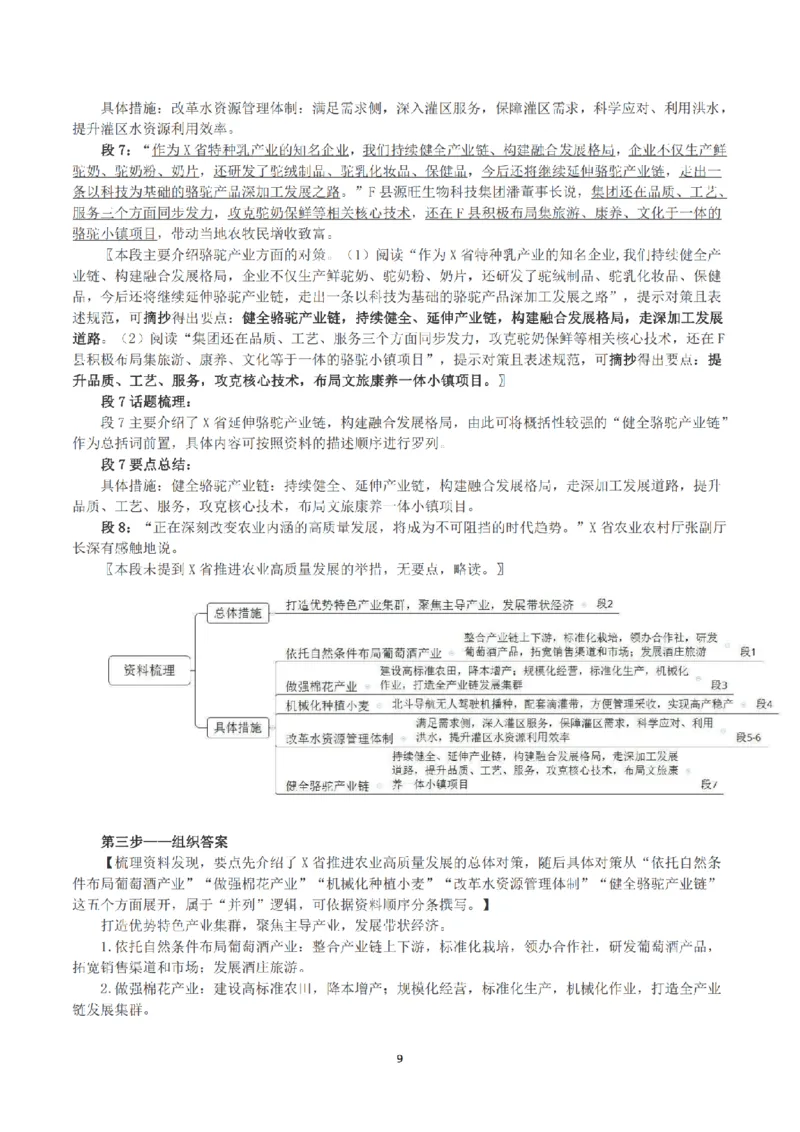 2023年公务员多省联考《申论》（福建省市卷）真题及答案_国考省考_省考真题_03福建公务员考试真题pdf版_福建公务员考试真题&mdash;&mdash;申论06-24