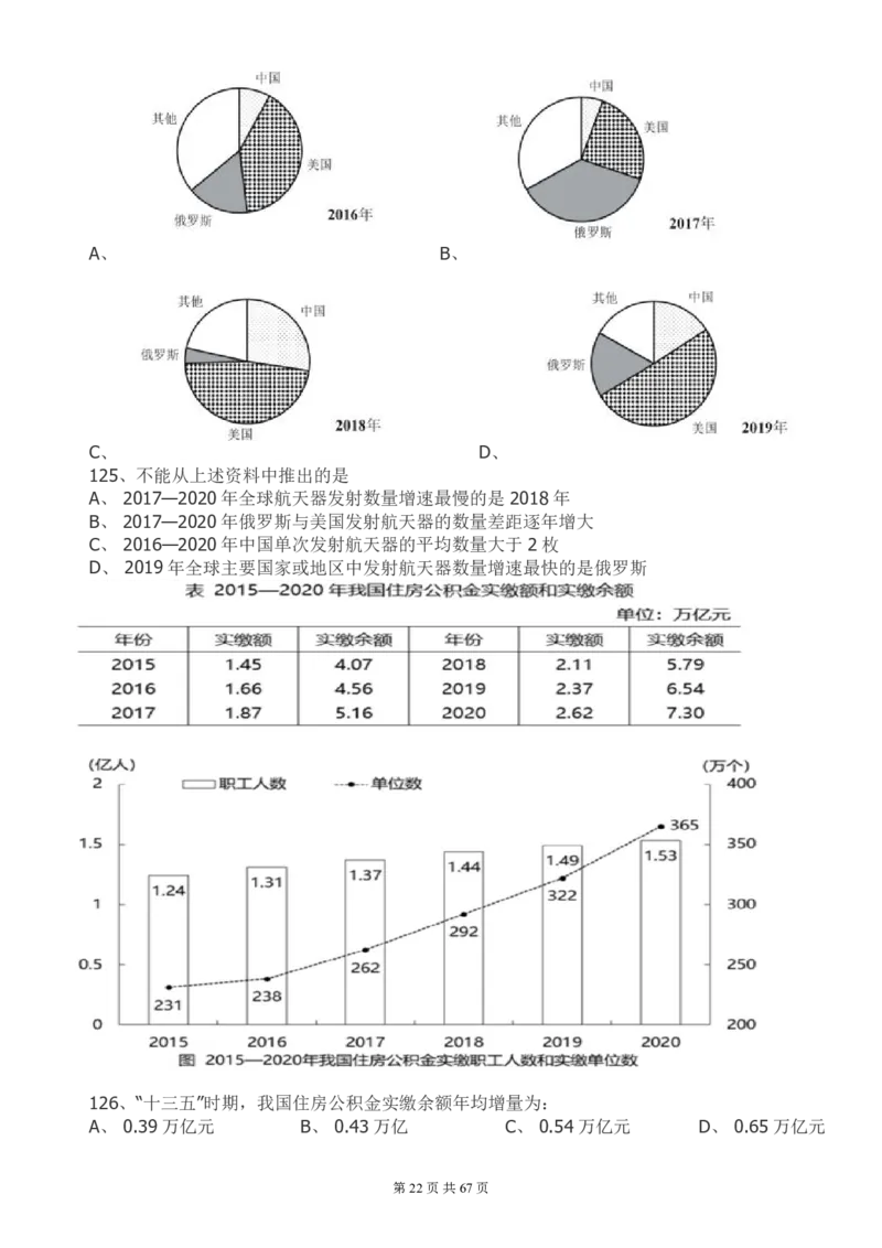 2022年江苏公务员考试《行测》真题（A类）..._国考省考_省考真题_15江苏公务员考试真题pdf版_江苏公务员考试真题&mdash;&mdash;行测08-25_行测题目