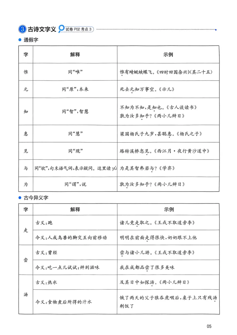 25一本小升初冲刺新卷-语文核心知识梳理手册