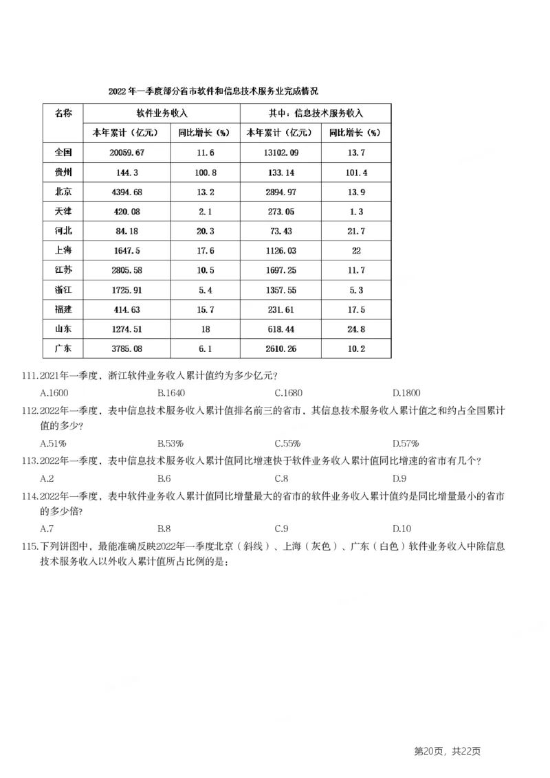 2024年浙江省公务员录用考试《行测》题（B类）_国考省考_省考真题_30浙江公务员考试真题pdf版_浙江公务员考试真题&mdash;&mdash;行测05-25_题目