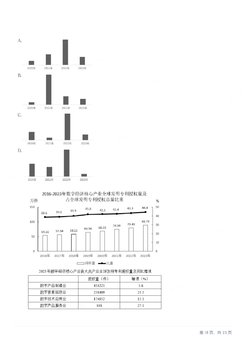 2025年贵州省公务员录用考试《行测》题_国考省考_省考真题_07贵州公务员考试真题pdf版_贵州公务员考试真题&mdash;&mdash;行测08-25_题目