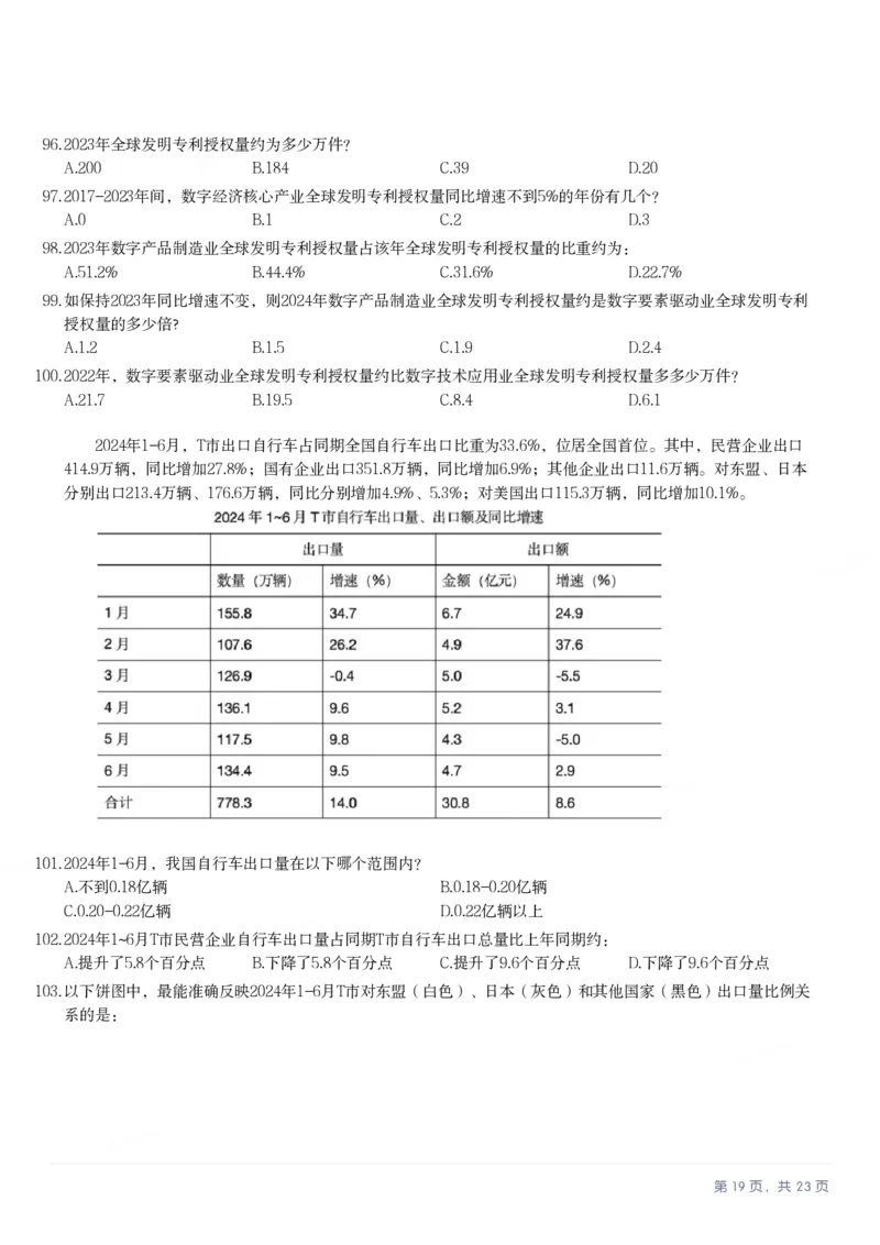 2025年贵州省公务员录用考试《行测》题_国考省考_省考真题_07贵州公务员考试真题pdf版_贵州公务员考试真题&mdash;&mdash;行测08-25_题目