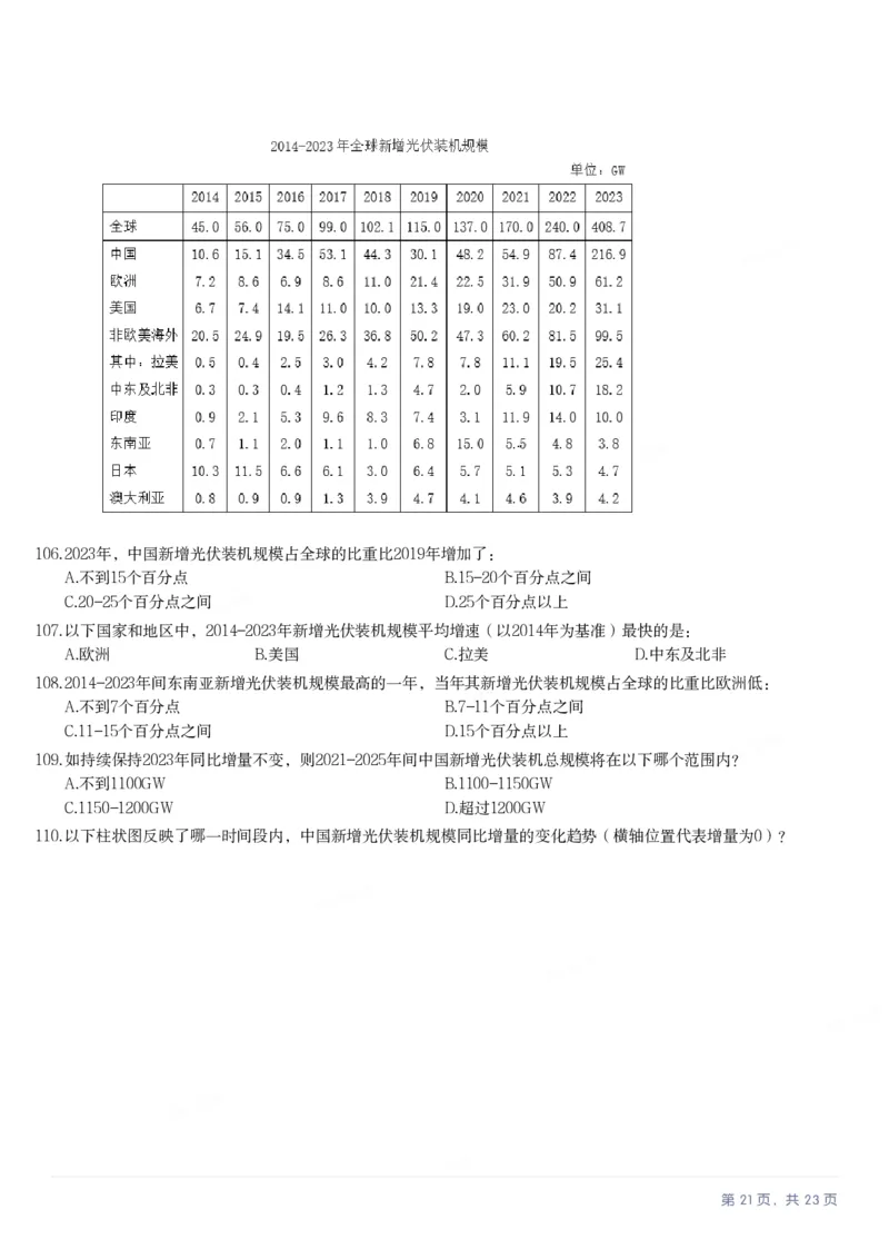 2025年贵州省公务员录用考试《行测》题_国考省考_省考真题_07贵州公务员考试真题pdf版_贵州公务员考试真题&mdash;&mdash;行测08-25_题目