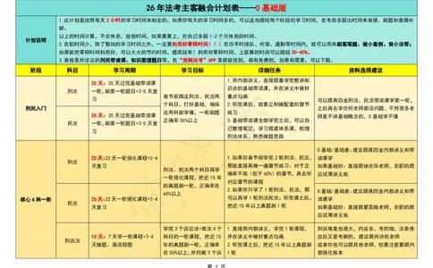 26年法考主客融合计划表（0基础版）_26法考主客融合计划表（二战版+0基础版）