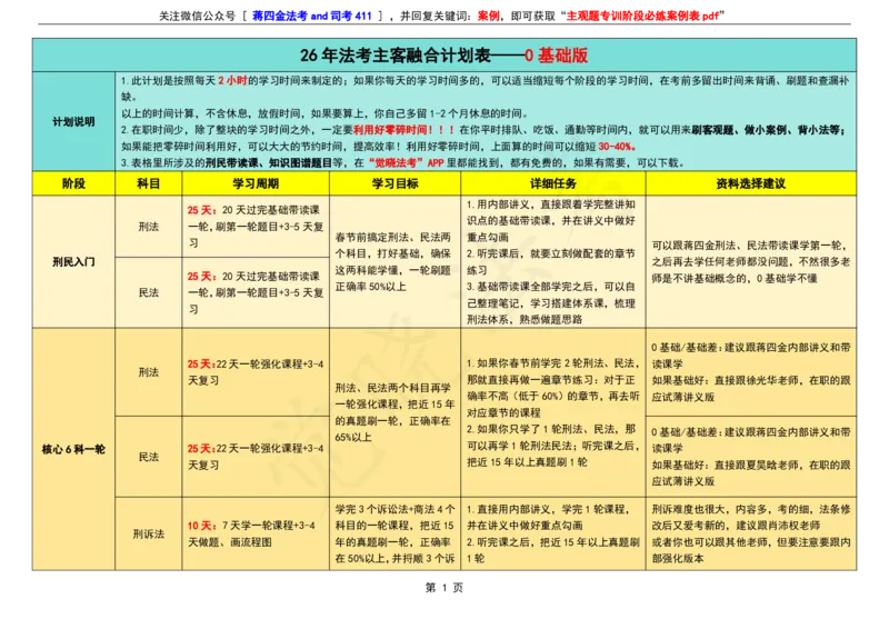 26年法考主客融合计划表（0基础版）_26法考主客融合计划表（二战版+0基础版）