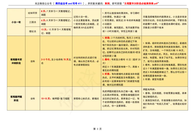 26年法考主客融合计划表（0基础版）_26法考主客融合计划表（二战版+0基础版）