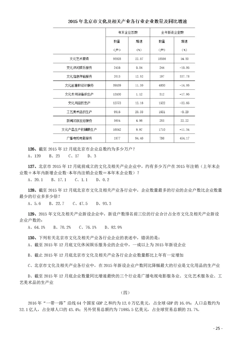 2020年北京公务员考试《行测》真题（区级及以上）_国考省考_省考真题_02北京公务员考试真题pdf版_北京行测09-23_真题
