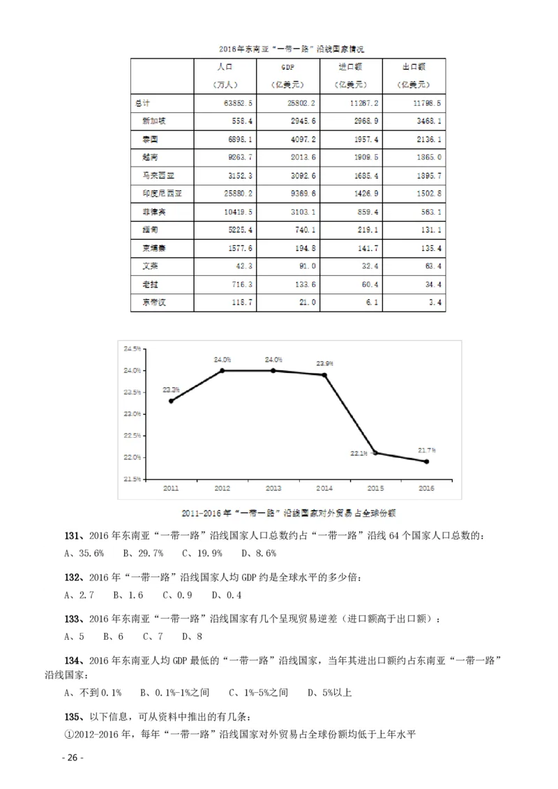 2020年北京公务员考试《行测》真题（区级及以上）_国考省考_省考真题_02北京公务员考试真题pdf版_北京行测09-23_真题