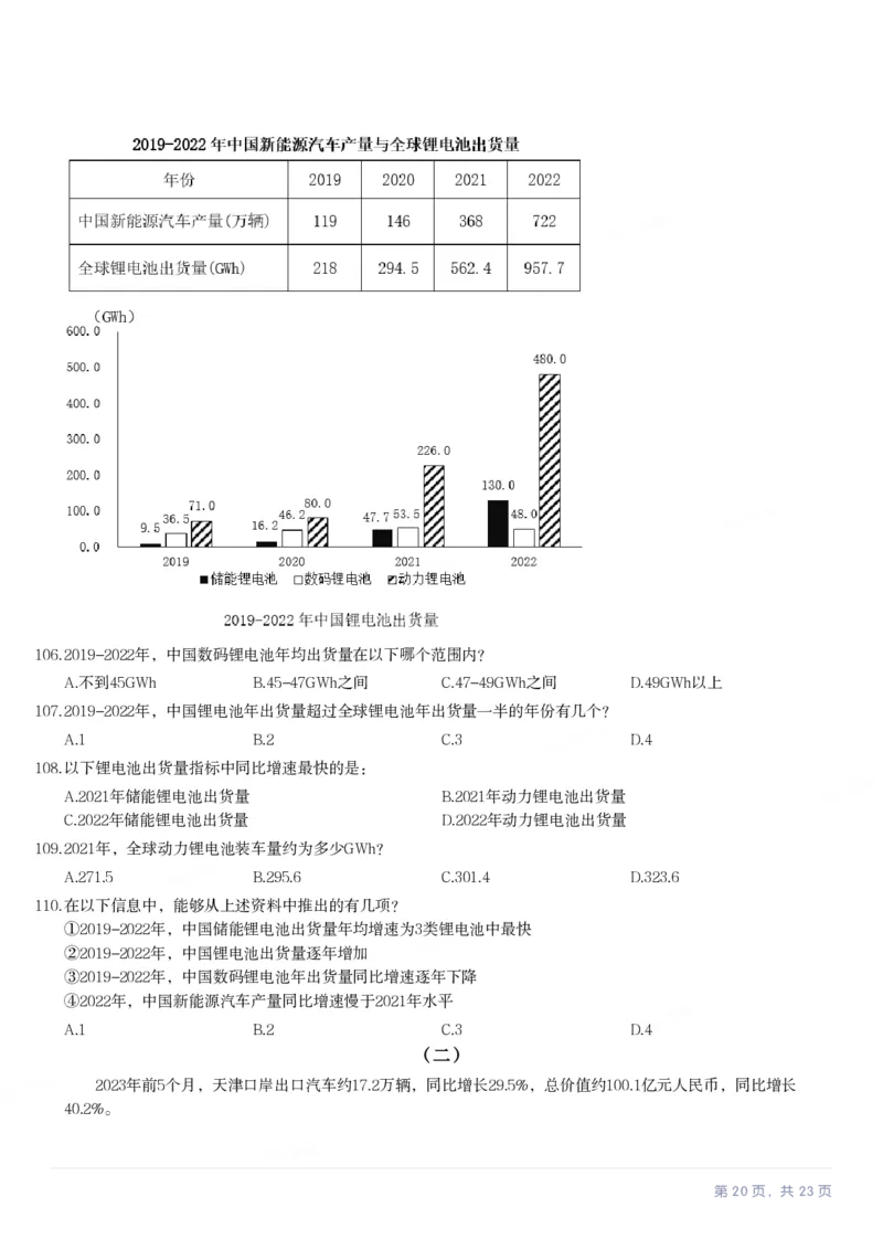 2024年湖南省公务员录用考试《行测》题_国考省考_省考真题_13湖南公务员考试真题pdf版_湖南公务员考试真题&mdash;&mdash;行测（08~25）_题目