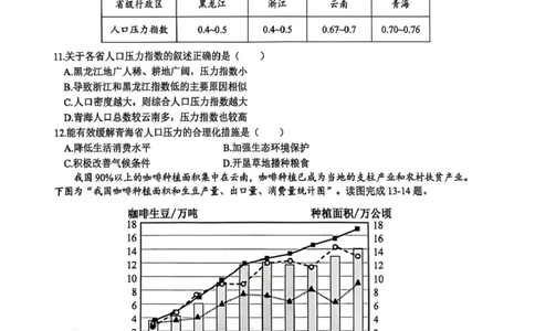 浙江省G5联盟2024-2025学年高一下学期期中考试地理试题_2025年05月试卷_0506浙江省G5联盟2024-2025学年高一下学期期中考试
