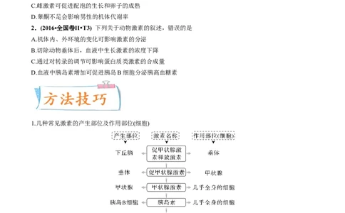 考向18体液调节-备战2023年高考生物一轮复习考点微专题（全国通用）（原卷版）(1)_通用版（老高考）复习资料_2023年复习资料_一轮复习