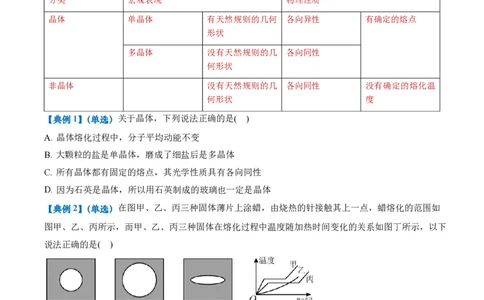2.4固体（举一反三讲义）（原卷版）_2026高考物理_222026版物理《高考一轮复习举一反三》全国版_2026《高中物理&bull;举一反三系列》选修三(RJ)_第二章气体、固体和液体_举一反三讲义