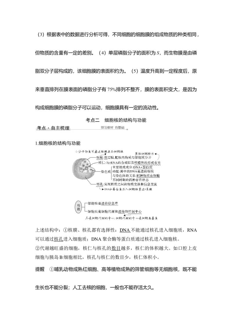 第4讲细胞膜与细胞核_通用版（老高考）复习资料_2023年复习资料_一轮复习_2023年高考生物一轮复习讲义+课件（全国版）_2023年高考生物一轮复习讲义（全国版）_赠补充习题