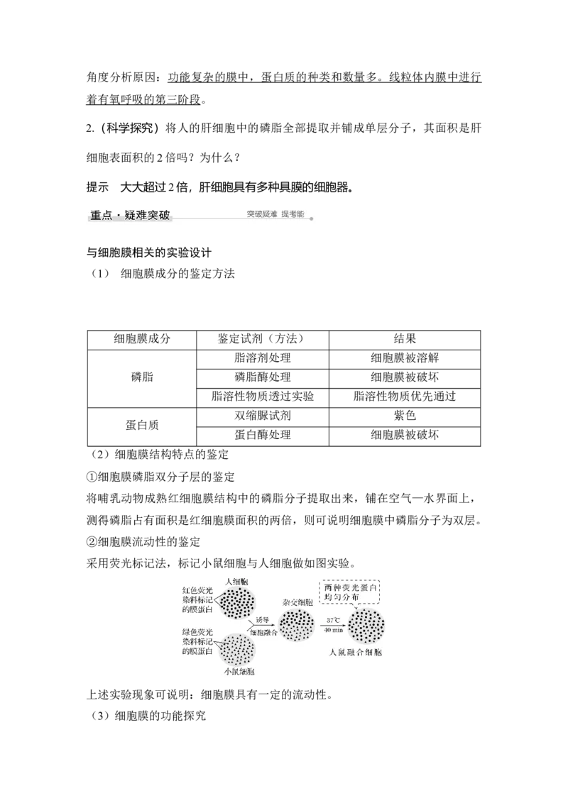 第4讲细胞膜与细胞核_通用版（老高考）复习资料_2023年复习资料_一轮复习_2023年高考生物一轮复习讲义+课件（全国版）_2023年高考生物一轮复习讲义（全国版）_赠补充习题
