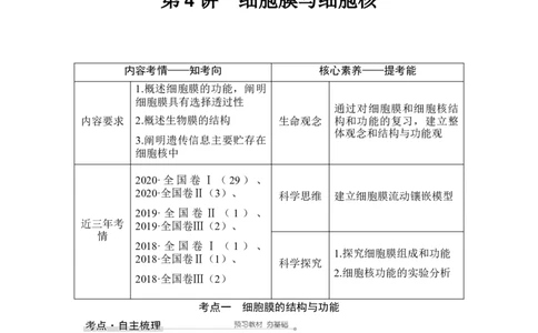 第4讲细胞膜与细胞核_通用版（老高考）复习资料_2023年复习资料_一轮复习_2023年高考生物一轮复习讲义+课件（全国版）_2023年高考生物一轮复习讲义（全国版）_赠补充习题