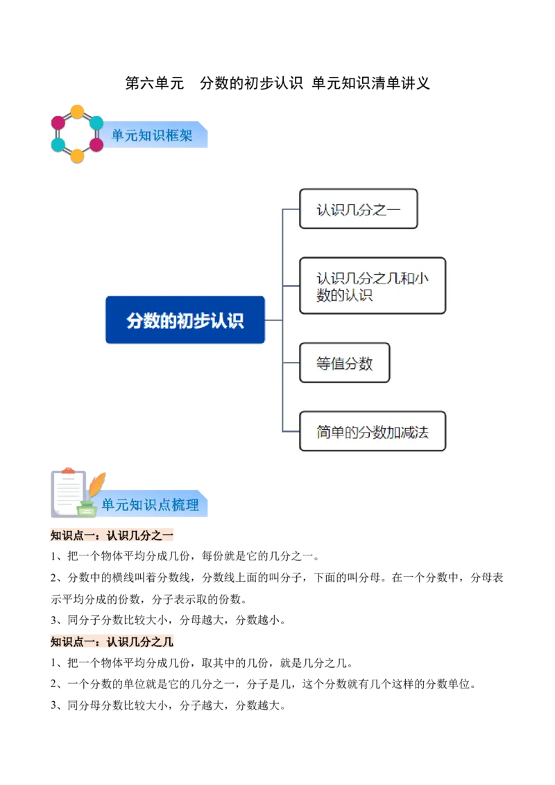 第六单元分数的初步认识（知识清单）（解析版）(1)_三年级数学下册（苏教版）_单元知识复习专项-K49_2026版