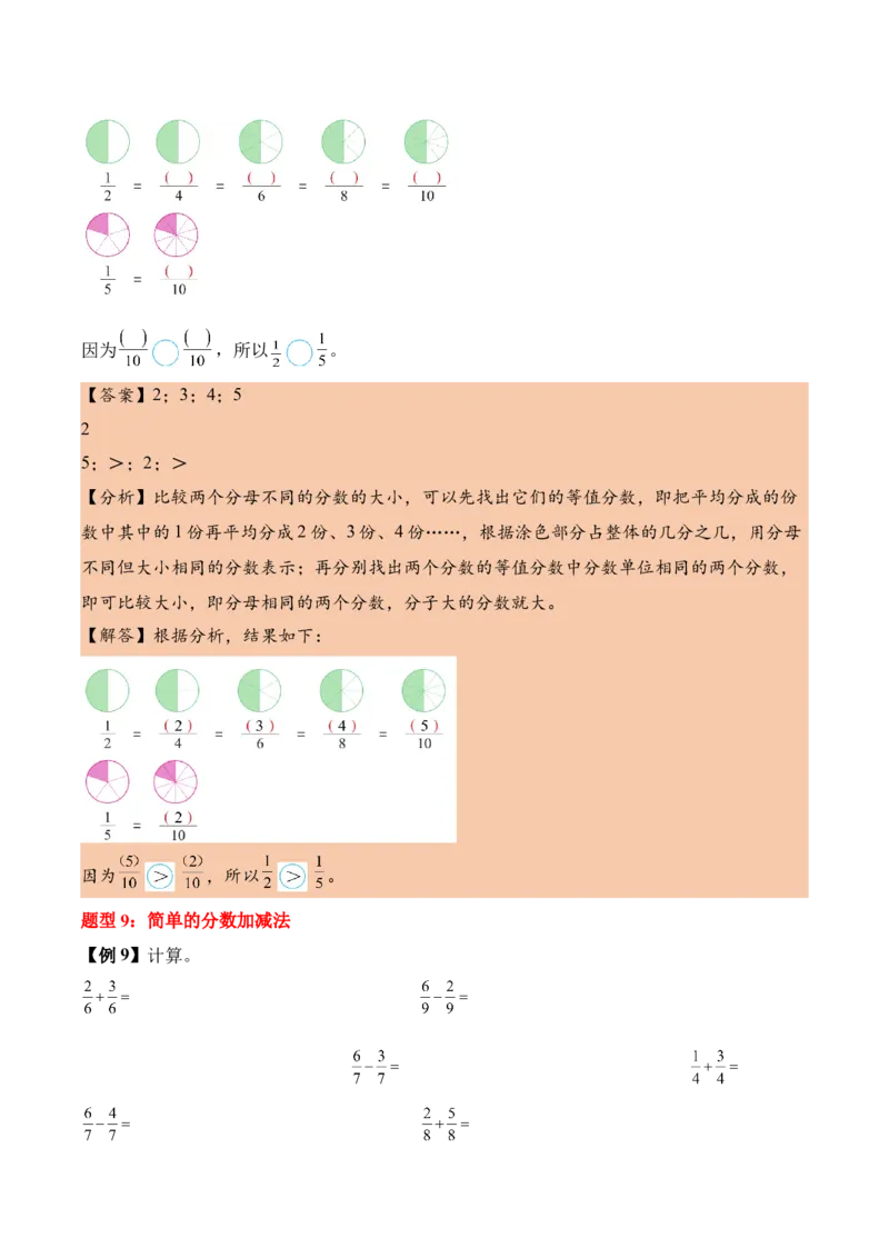 第六单元分数的初步认识（知识清单）（解析版）(1)_三年级数学下册（苏教版）_单元知识复习专项-K49_2026版