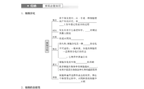 第4单元　第5课时　细胞的分化、衰老和死亡_新高考复习资料_2024年新高考复习资料_一轮复习资料_完2024生物步步高大一轮复习（课件+讲义）_2024年高考生物一轮复习讲义（新人教版）