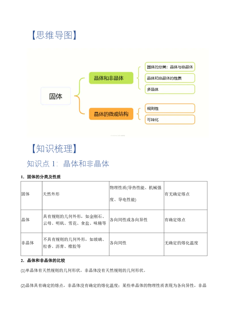 2.4固体（举一反三讲义）（解析版）_2026高考物理_222026版物理《高考一轮复习举一反三》全国版_2026《高中物理&bull;举一反三系列》选修三(RJ)_第二章气体、固体和液体_举一反三讲义