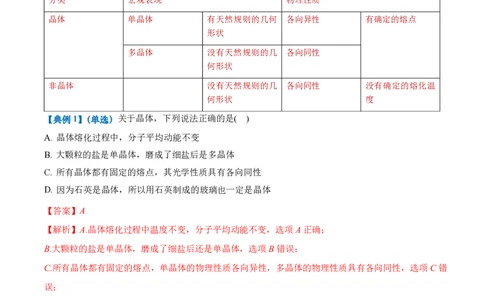 2.4固体（举一反三讲义）（解析版）_2026高考物理_222026版物理《高考一轮复习举一反三》全国版_2026《高中物理&bull;举一反三系列》选修三(RJ)_第二章气体、固体和液体_举一反三讲义