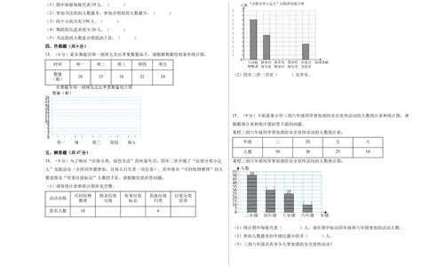 第四单元统计表与条形统计图（一）（单元自测&bull;提升卷）（A3版）(3)_三年级数学下册（苏教版）_单元测试_新课标资料（看这里面）