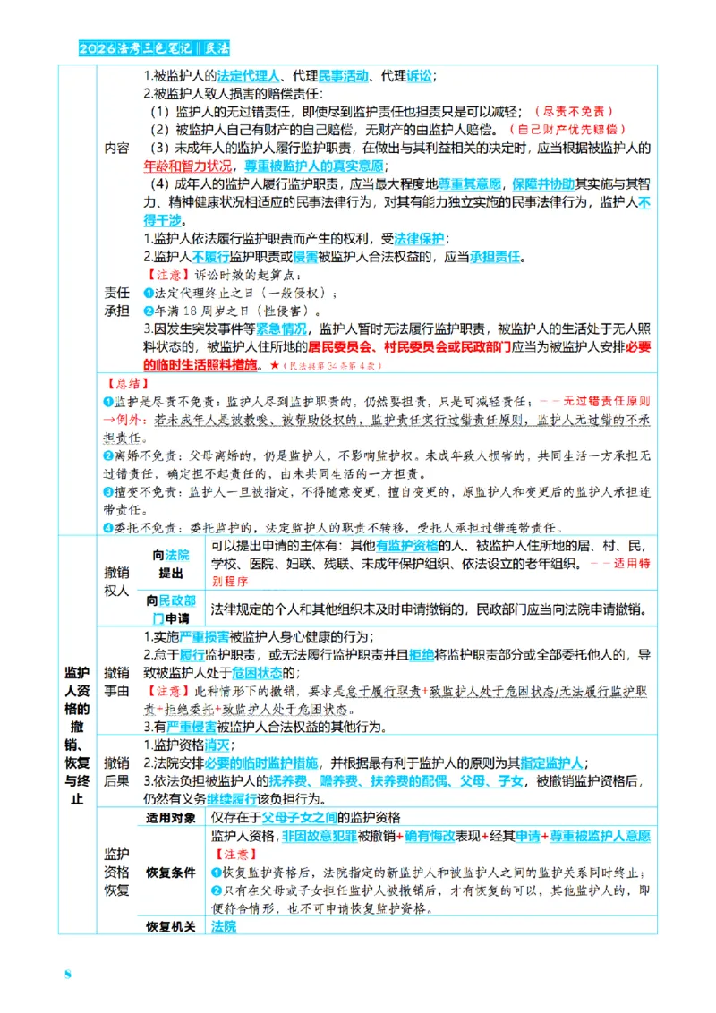 ⒉2026详细版三色笔记-民法-166页_26法考-三色笔记-最新版