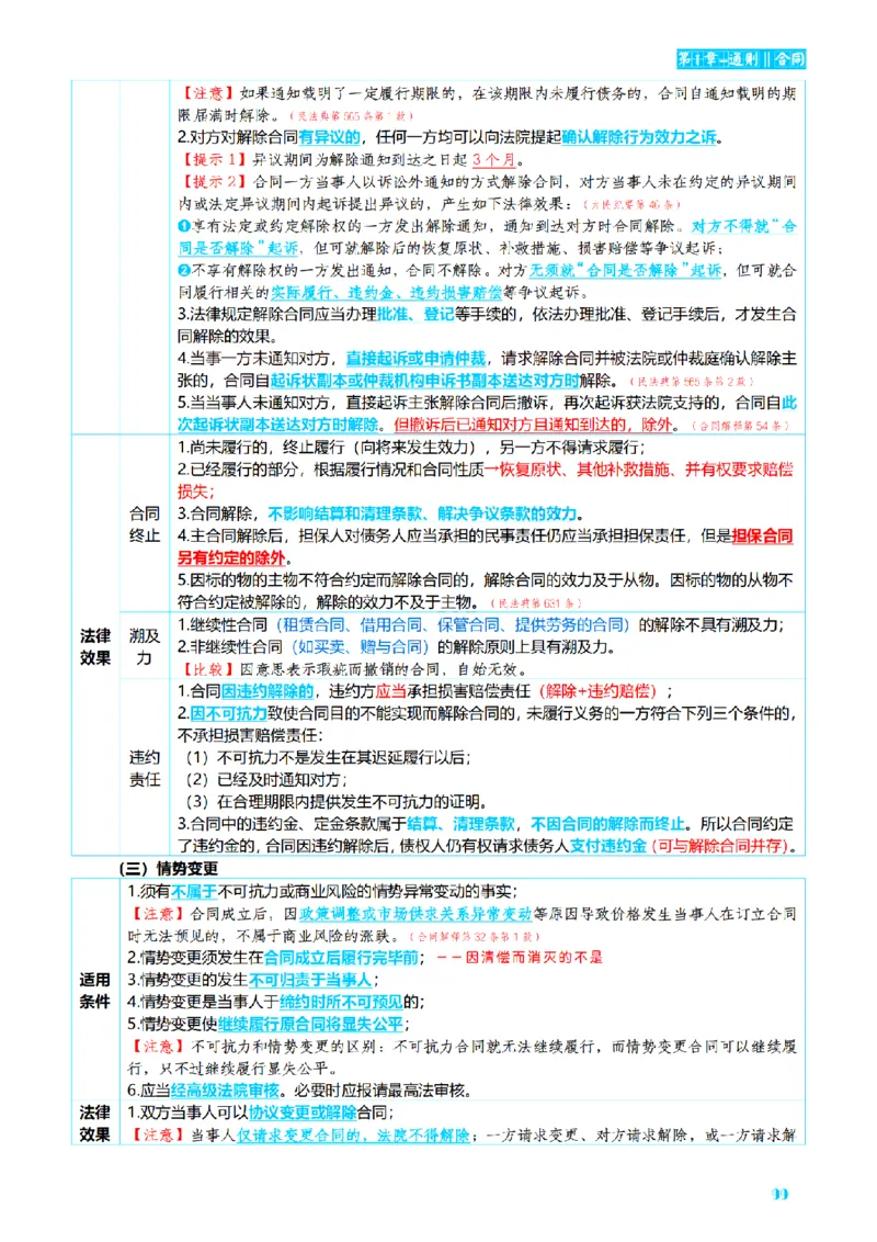 ⒉2026详细版三色笔记-民法-166页_26法考-三色笔记-最新版