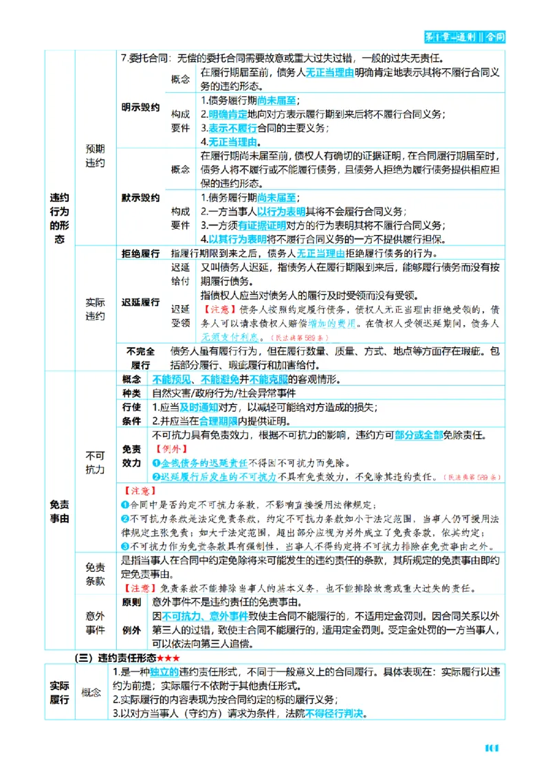 ⒉2026详细版三色笔记-民法-166页_26法考-三色笔记-最新版