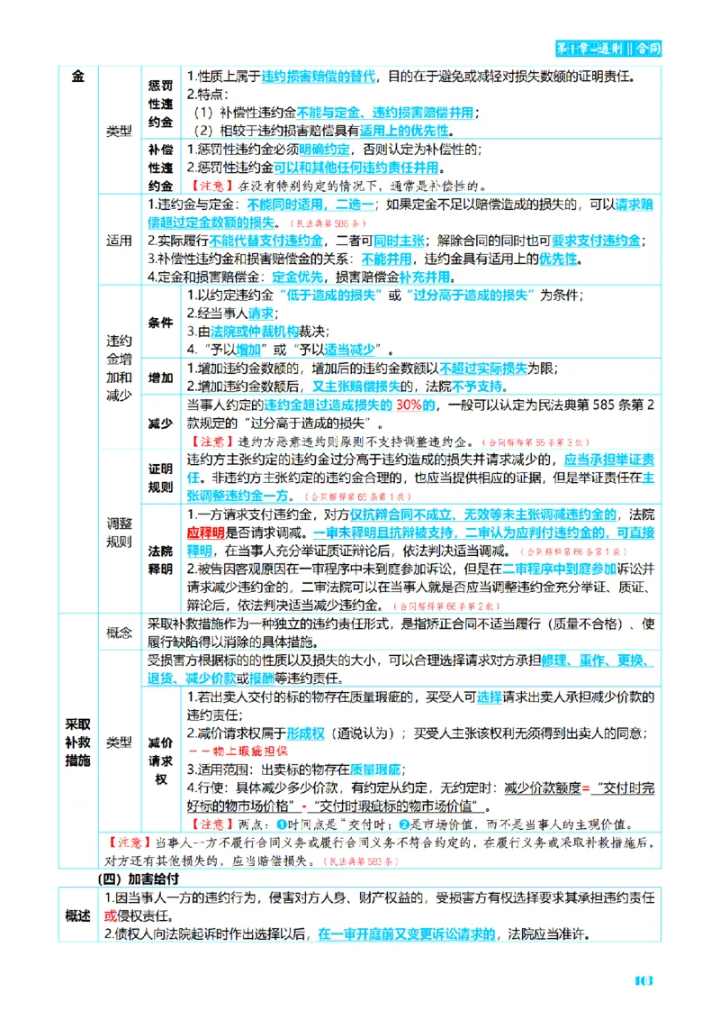 ⒉2026详细版三色笔记-民法-166页_26法考-三色笔记-最新版