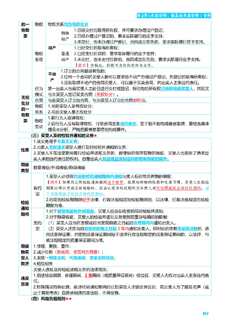 ⒉2026详细版三色笔记-民法-166页_26法考-三色笔记-最新版