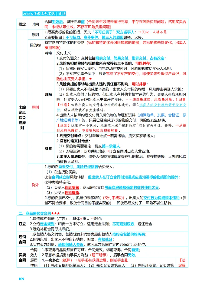 ⒉2026详细版三色笔记-民法-166页_26法考-三色笔记-最新版