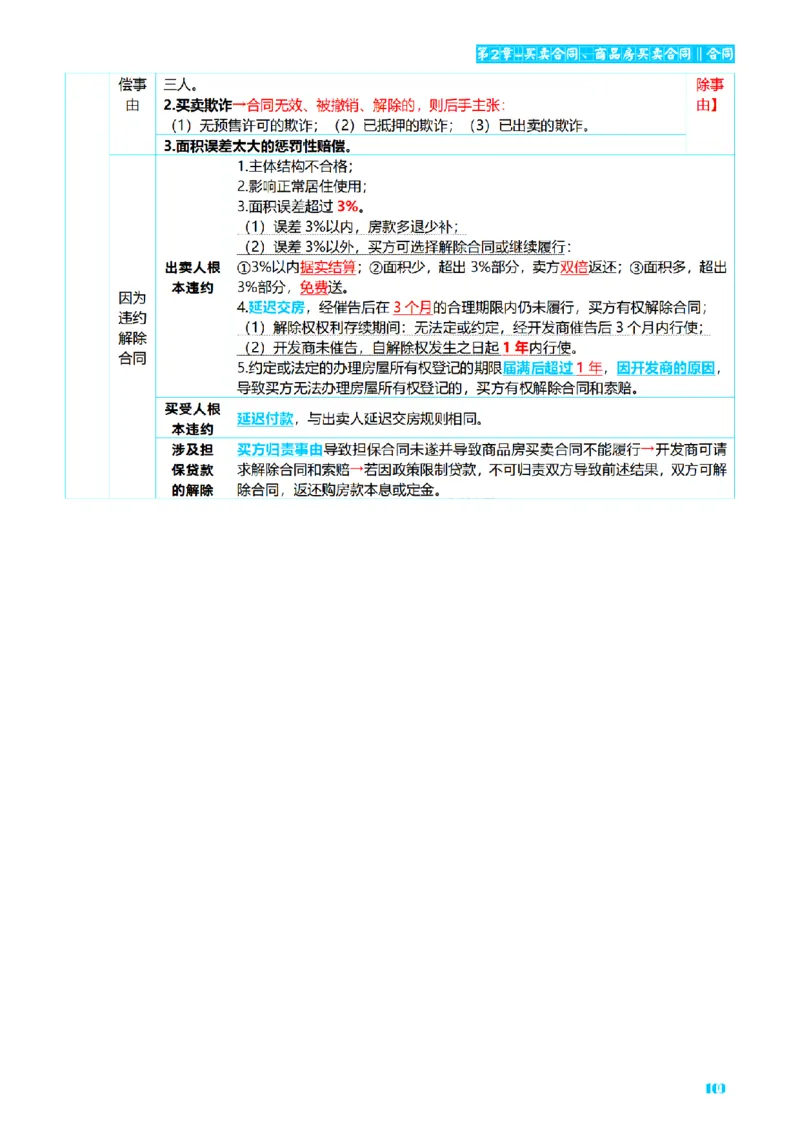 ⒉2026详细版三色笔记-民法-166页_26法考-三色笔记-最新版