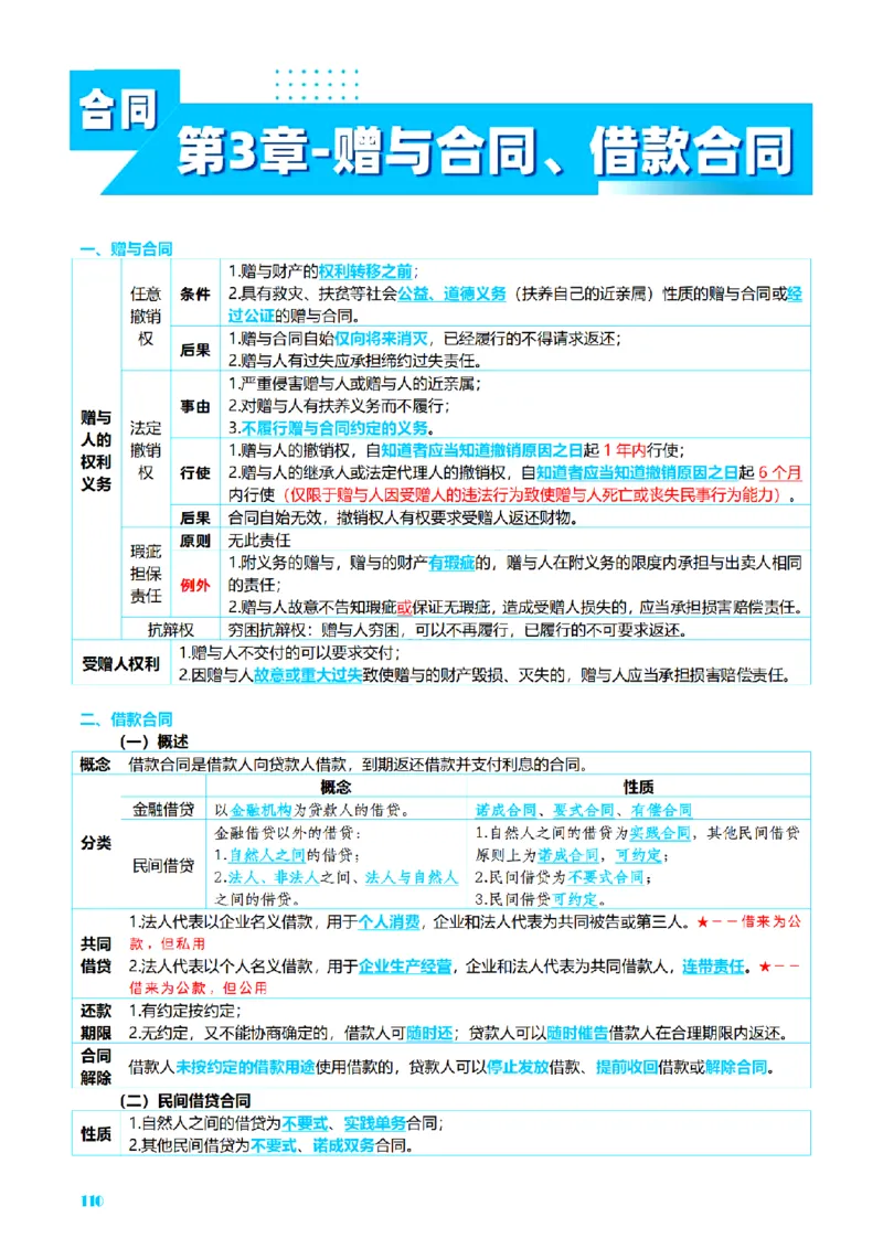 ⒉2026详细版三色笔记-民法-166页_26法考-三色笔记-最新版