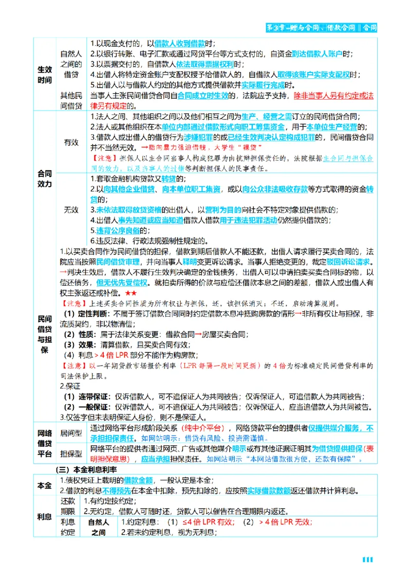 ⒉2026详细版三色笔记-民法-166页_26法考-三色笔记-最新版