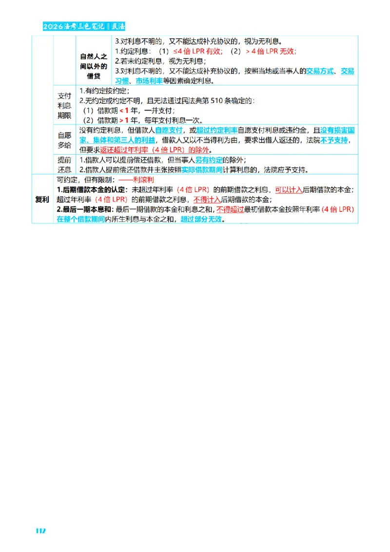 ⒉2026详细版三色笔记-民法-166页_26法考-三色笔记-最新版