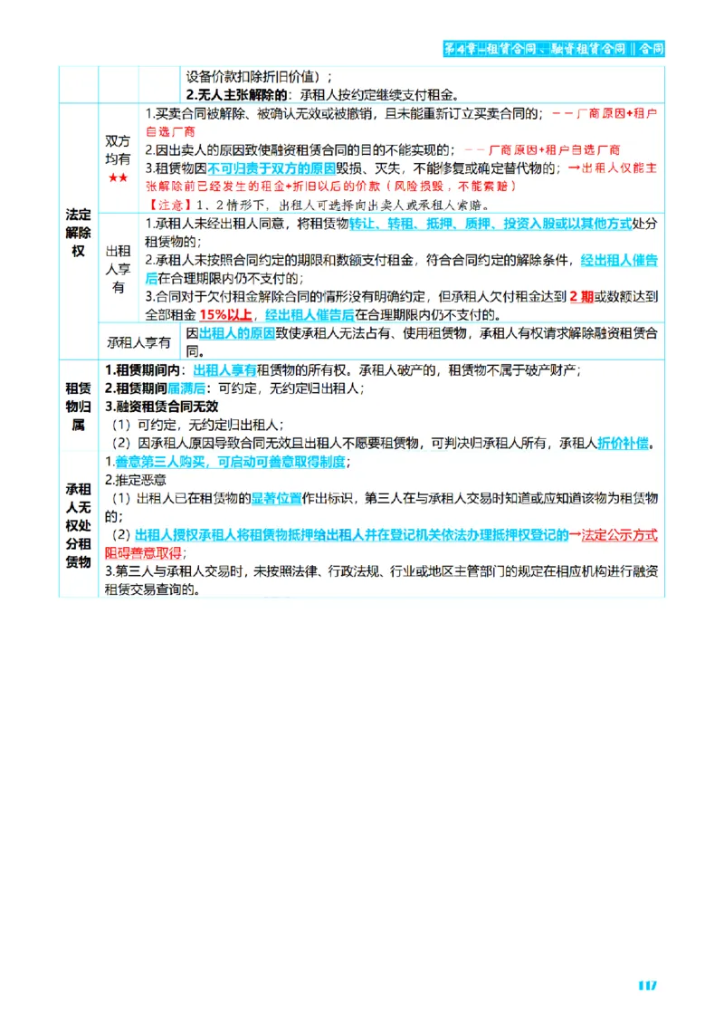 ⒉2026详细版三色笔记-民法-166页_26法考-三色笔记-最新版