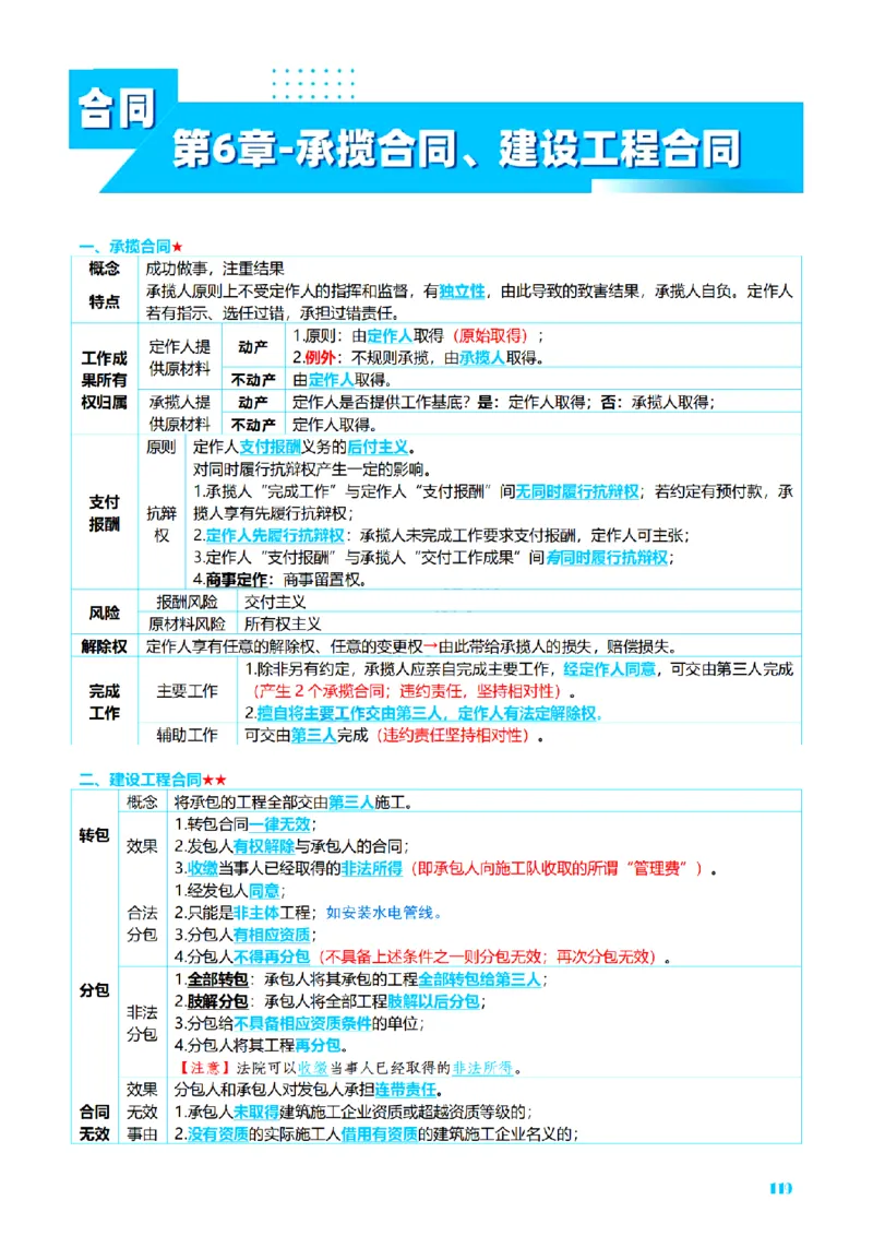 ⒉2026详细版三色笔记-民法-166页_26法考-三色笔记-最新版