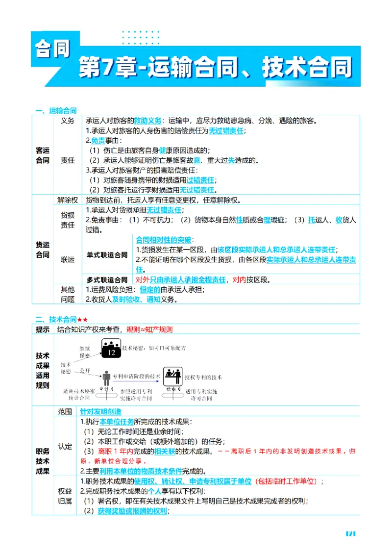 ⒉2026详细版三色笔记-民法-166页_26法考-三色笔记-最新版