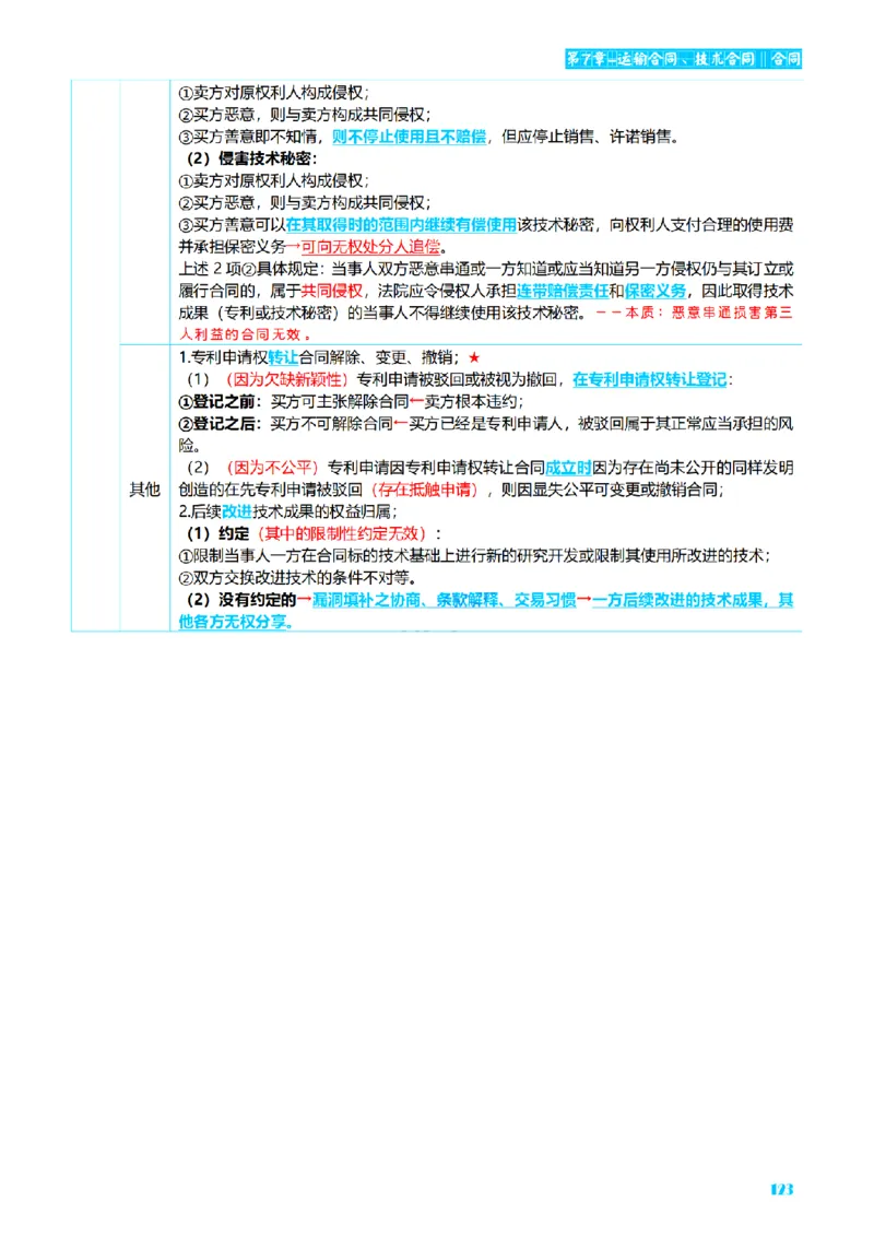 ⒉2026详细版三色笔记-民法-166页_26法考-三色笔记-最新版