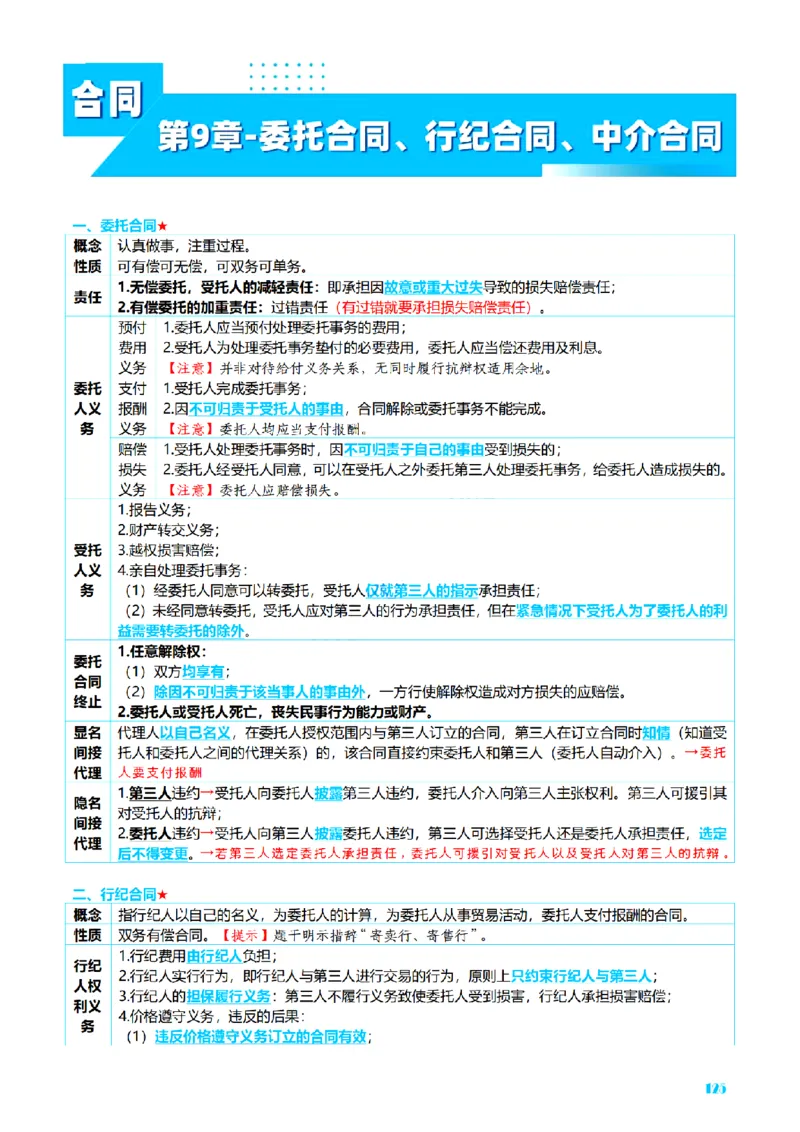 ⒉2026详细版三色笔记-民法-166页_26法考-三色笔记-最新版