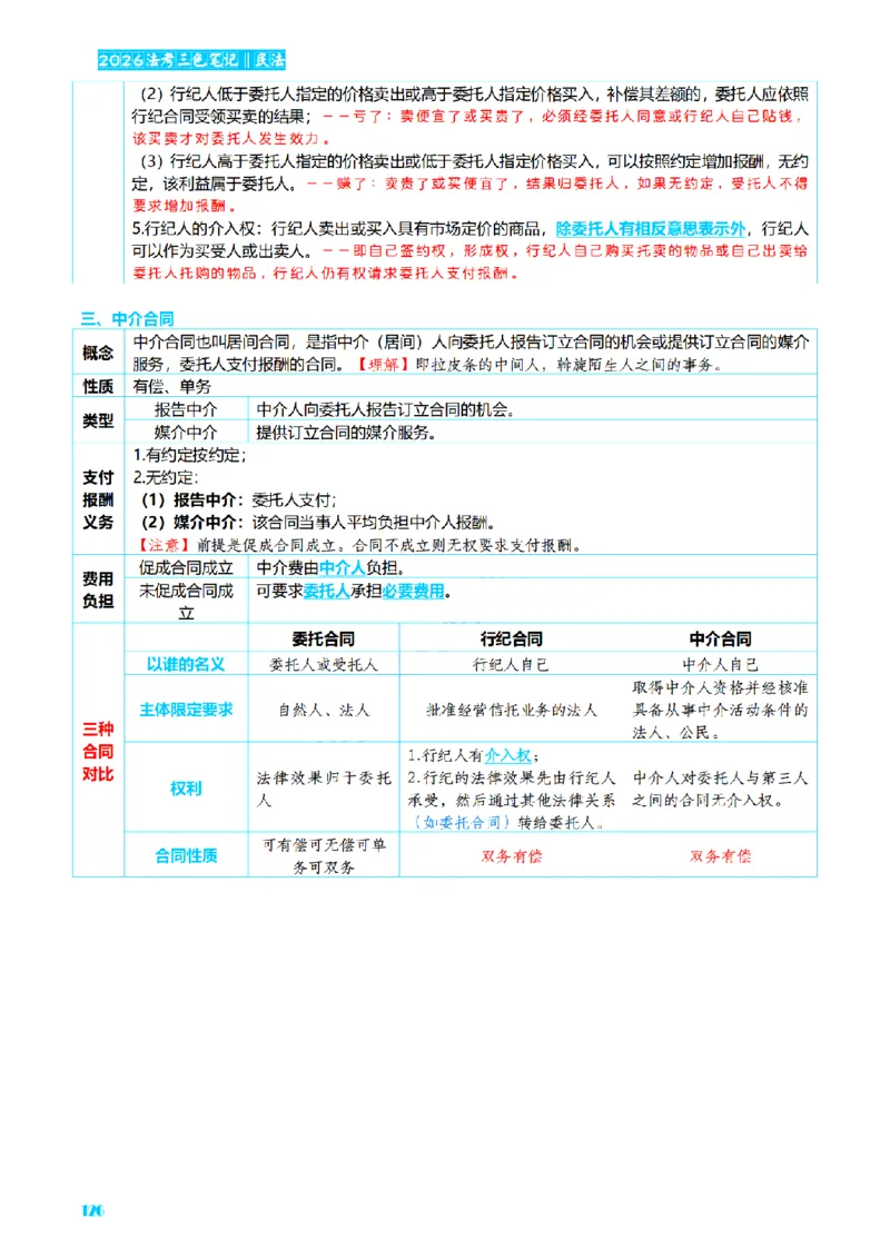 ⒉2026详细版三色笔记-民法-166页_26法考-三色笔记-最新版