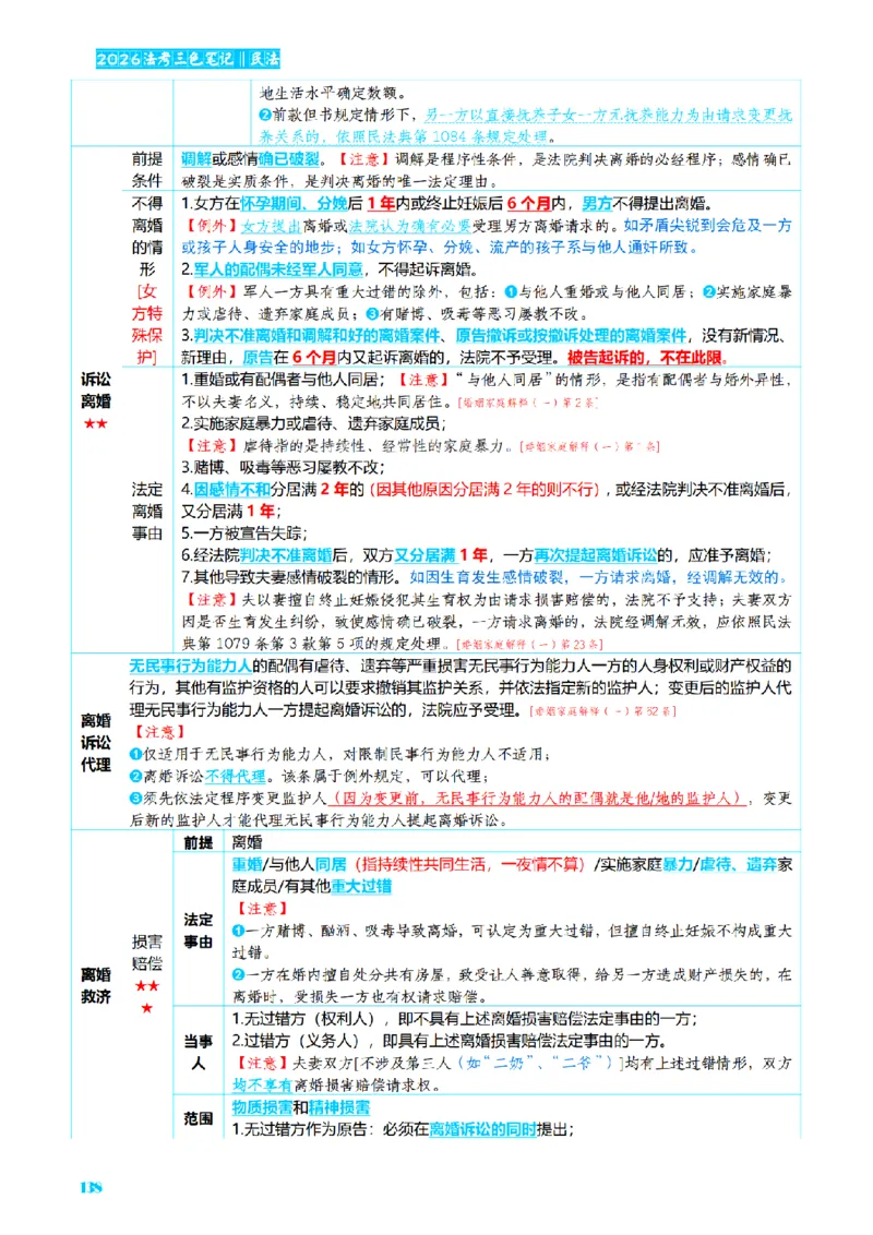 ⒉2026详细版三色笔记-民法-166页_26法考-三色笔记-最新版