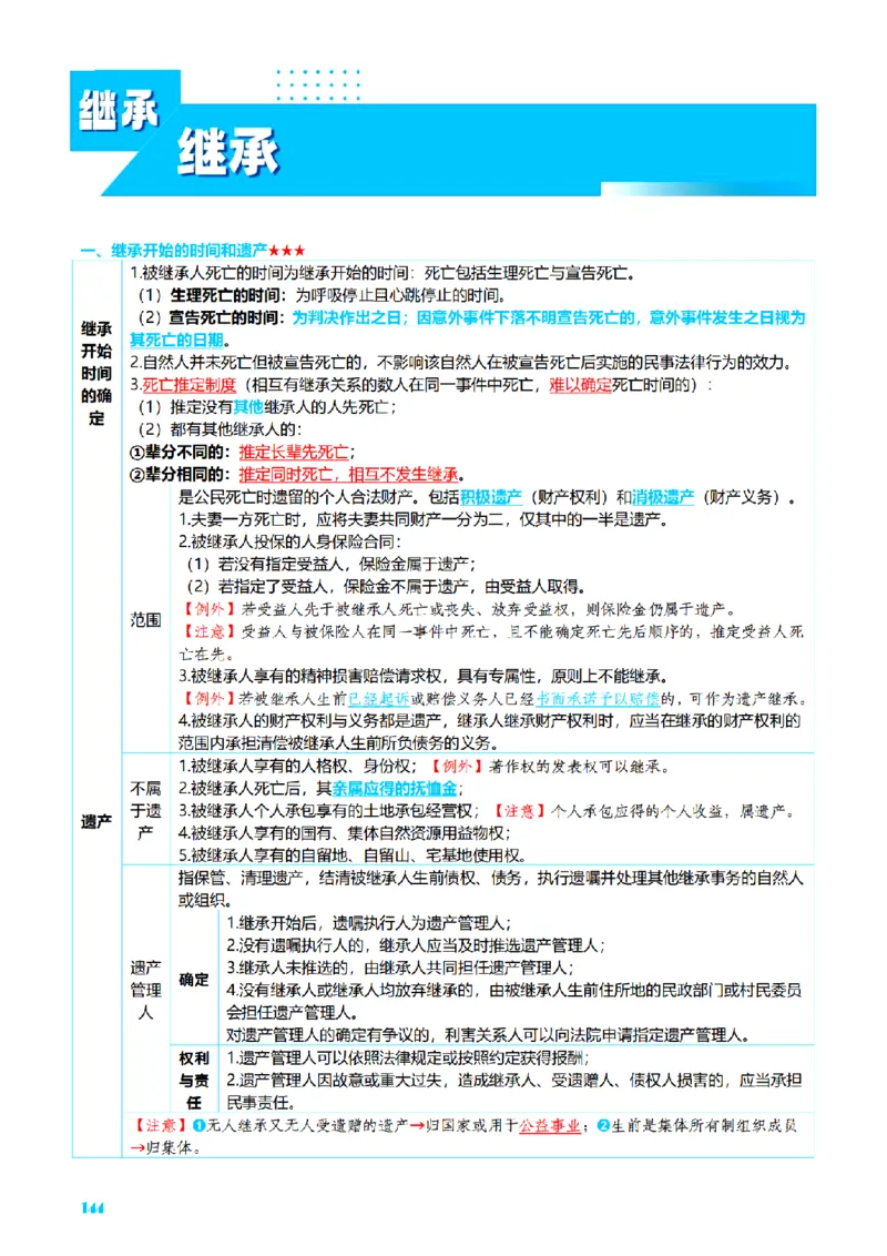 ⒉2026详细版三色笔记-民法-166页_26法考-三色笔记-最新版
