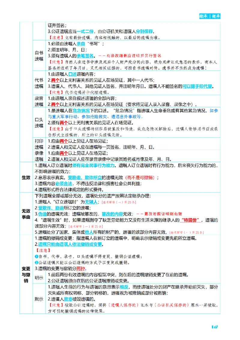 ⒉2026详细版三色笔记-民法-166页_26法考-三色笔记-最新版