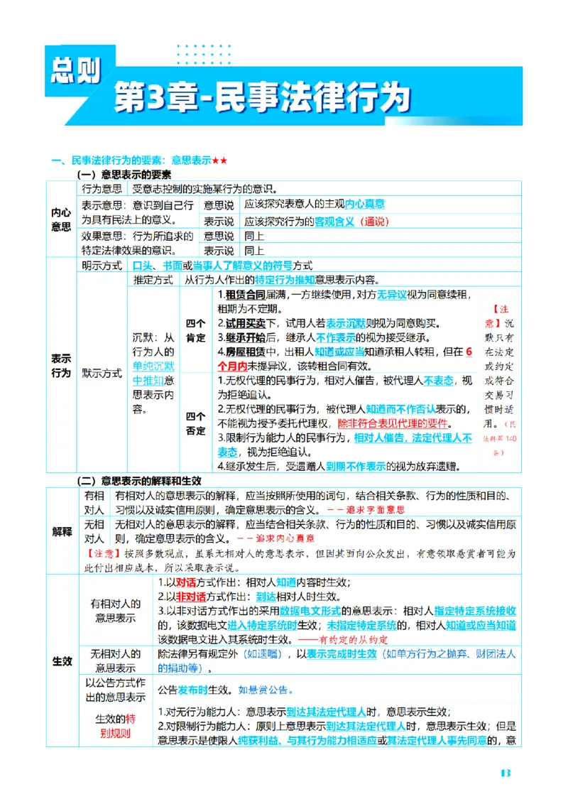 ⒉2026详细版三色笔记-民法-166页_26法考-三色笔记-最新版