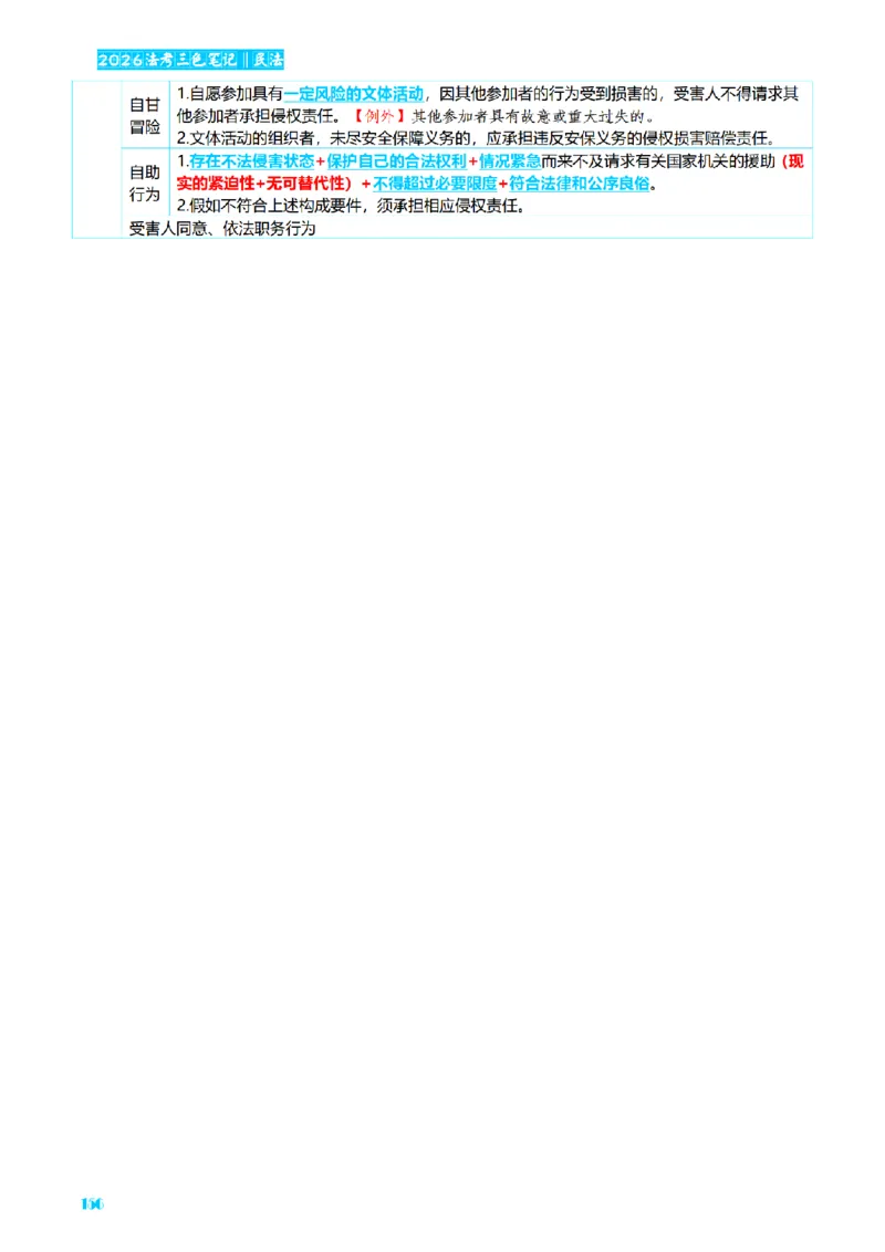 ⒉2026详细版三色笔记-民法-166页_26法考-三色笔记-最新版