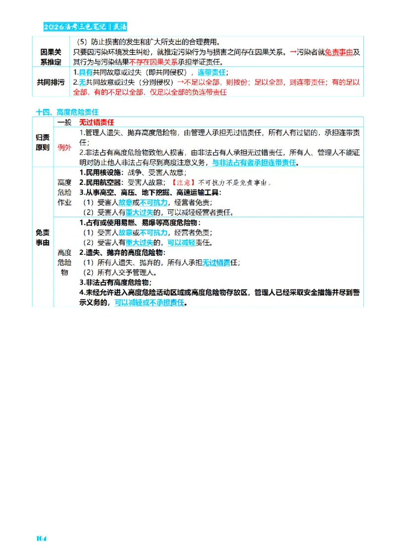⒉2026详细版三色笔记-民法-166页_26法考-三色笔记-最新版
