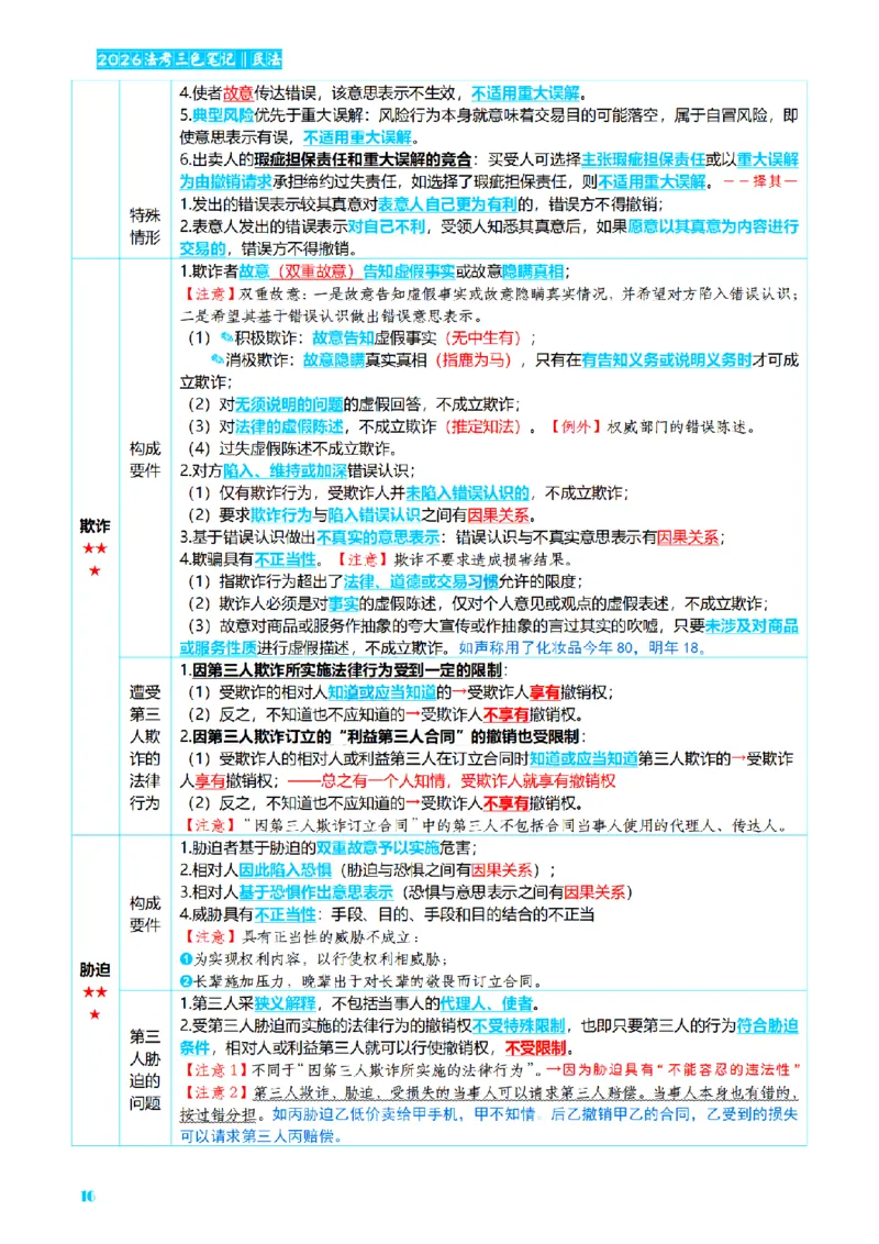 ⒉2026详细版三色笔记-民法-166页_26法考-三色笔记-最新版