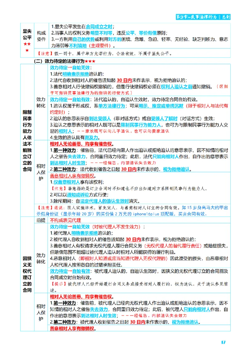 ⒉2026详细版三色笔记-民法-166页_26法考-三色笔记-最新版