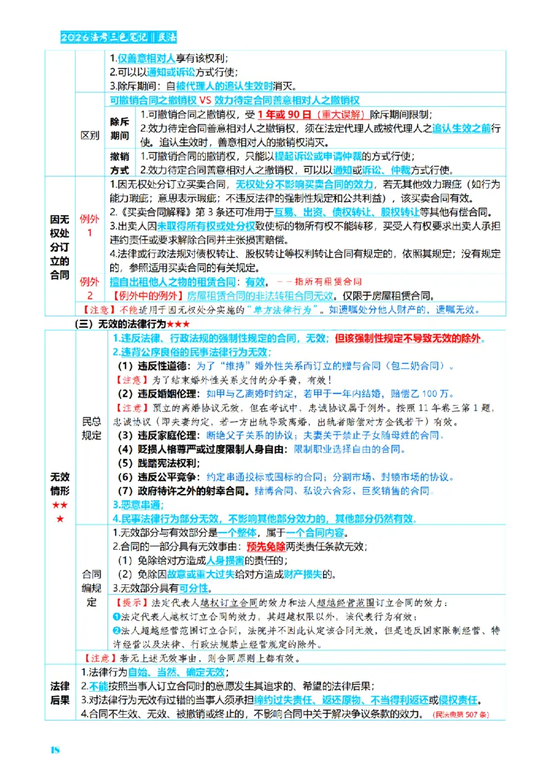 ⒉2026详细版三色笔记-民法-166页_26法考-三色笔记-最新版